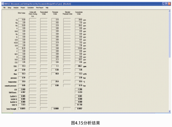 設(shè)計分析結(jié)果 設(shè)計分析結(jié)果