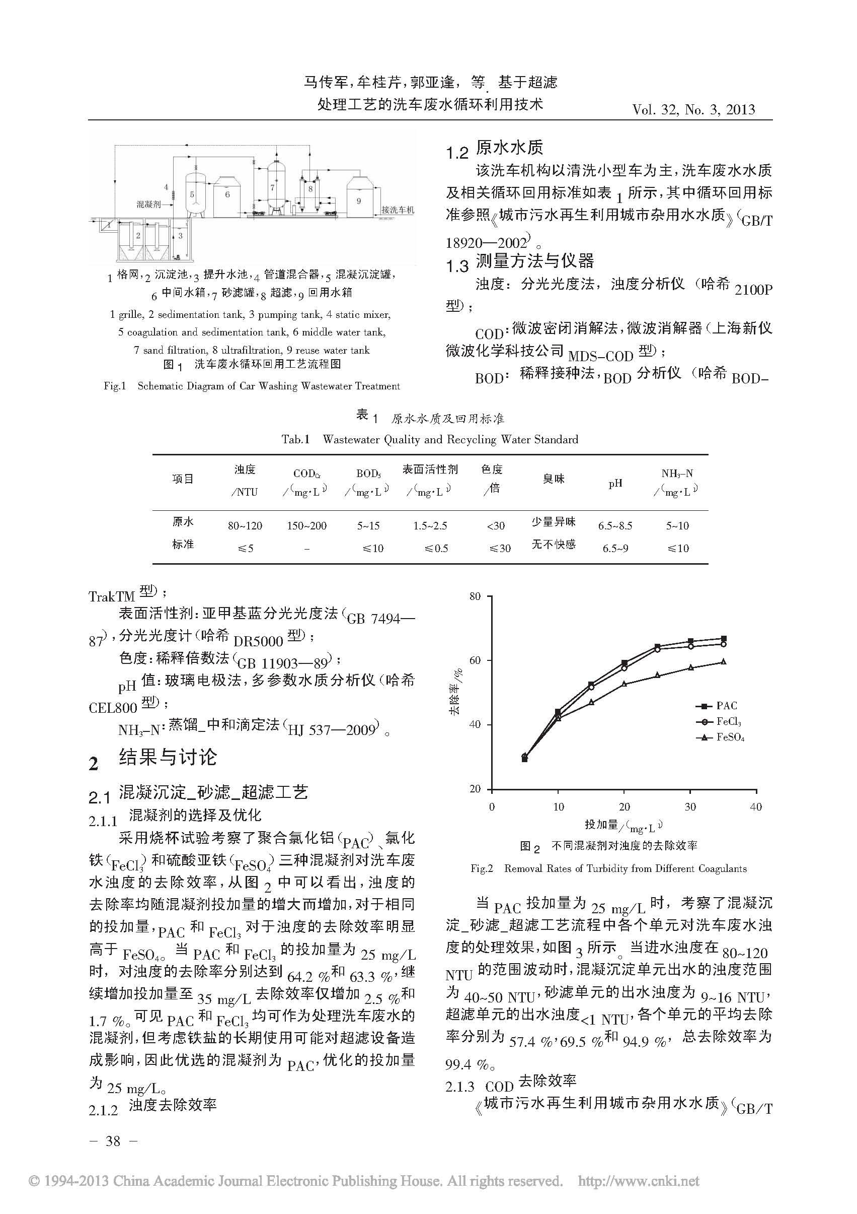 超濾,洗車(chē)廢水處理,循環(huán)水處理 超濾,洗車(chē)廢水處理,循環(huán)水處理