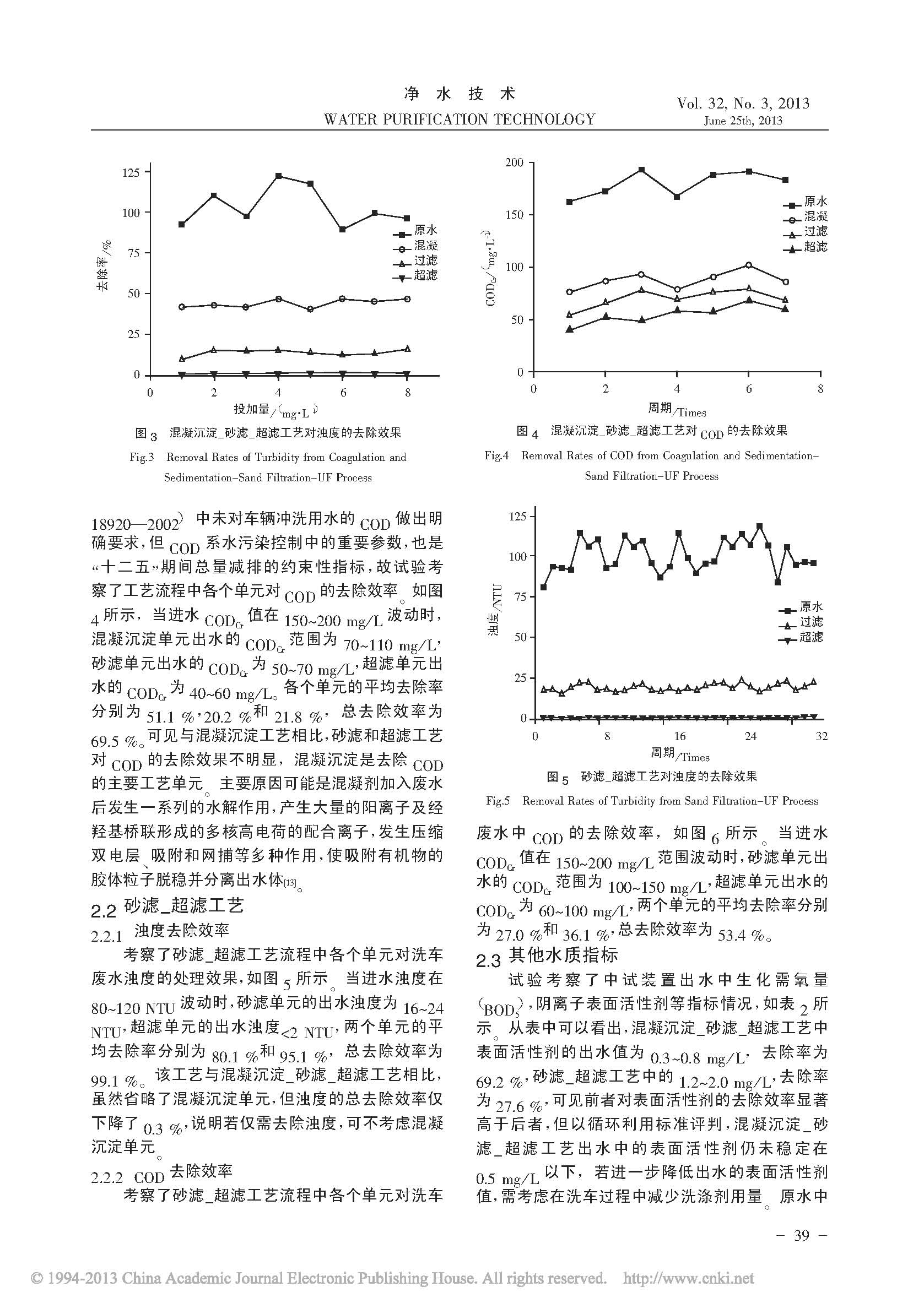 超濾,洗車(chē)廢水處理,循環(huán)水處理 超濾,洗車(chē)廢水處理,循環(huán)水處理