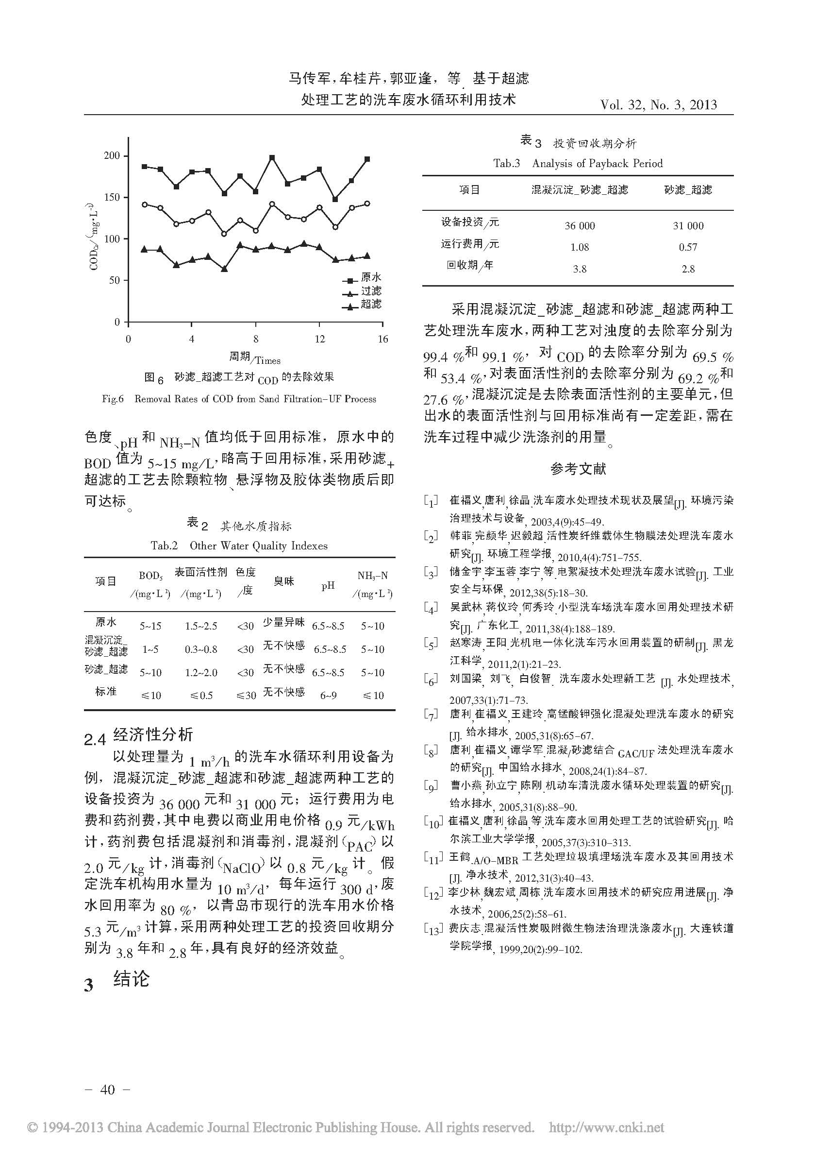 超濾,洗車(chē)廢水處理,循環(huán)水處理 超濾,洗車(chē)廢水處理,循環(huán)水處理