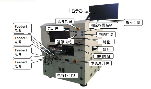 高端全自動貼背膠機(jī)